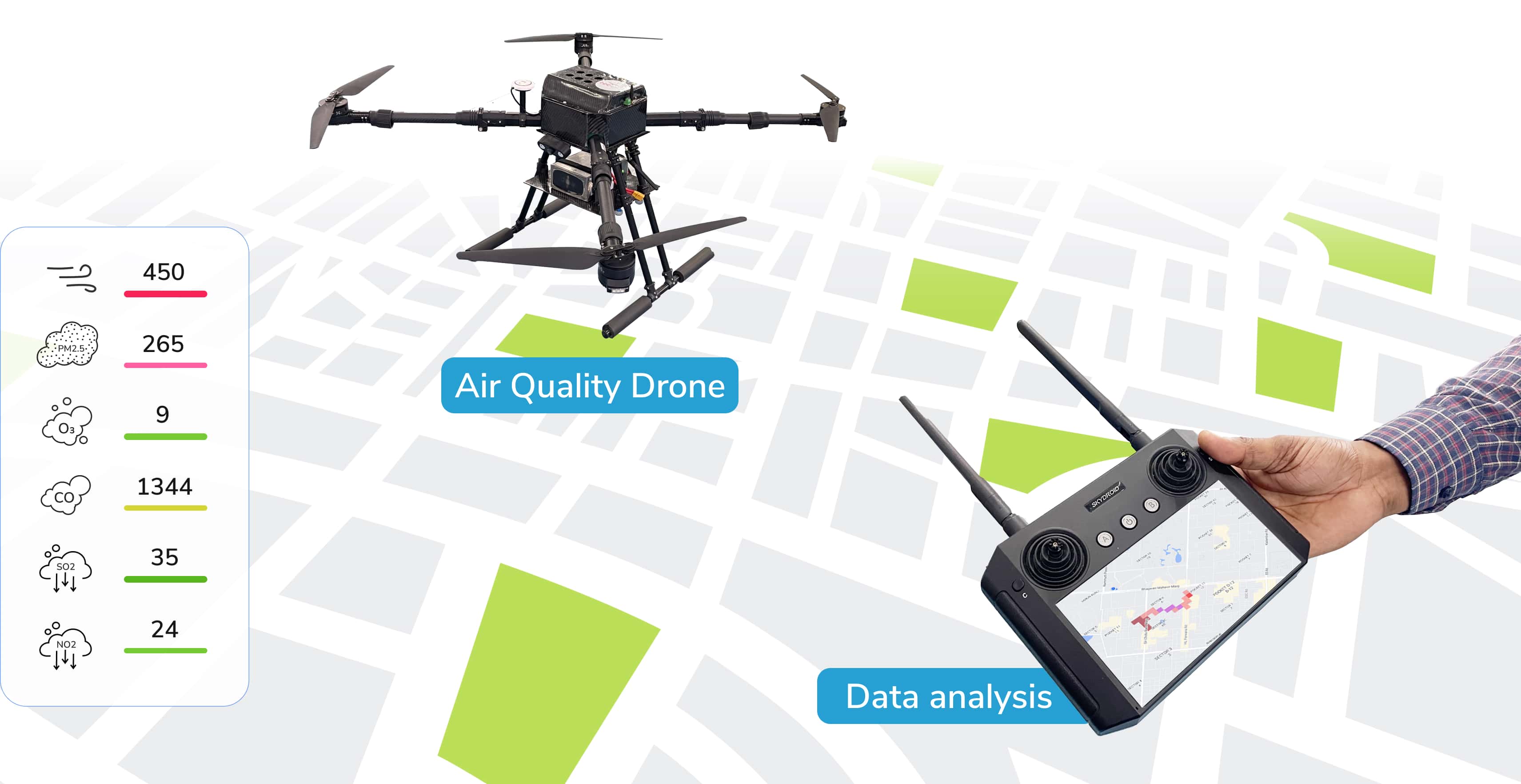 control air quality drone remotely
