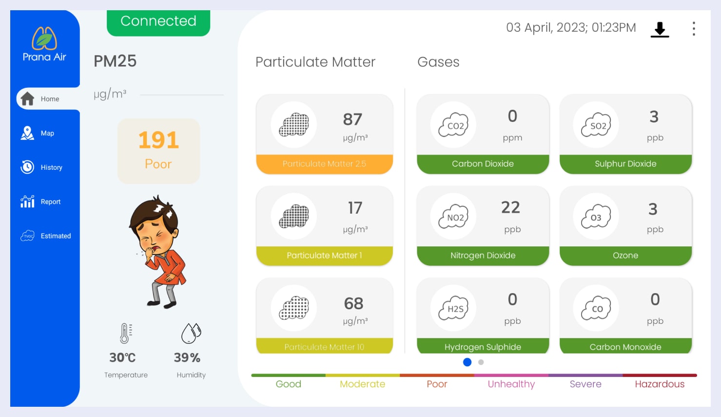 real-time air quality data from eqviv drone