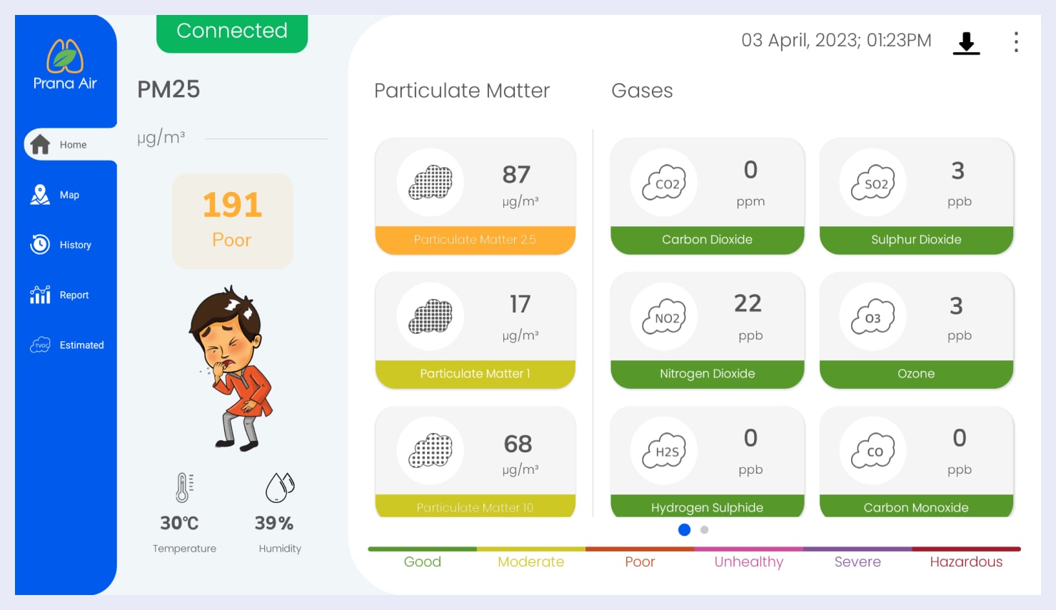 real-time air quality data from eqviv drone