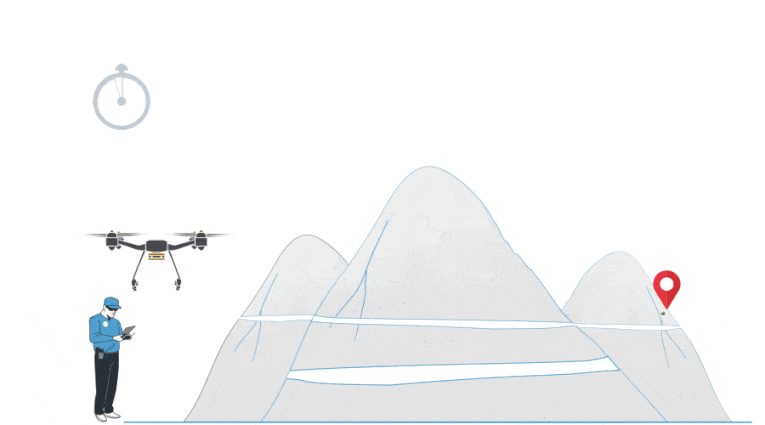 drone gif control by men